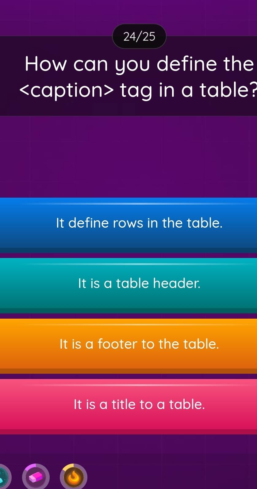 24/25
How can you define the
tag in a table?
It define rows in the table.
It is a table header.
It is a footer to the table.
It is a title to a table.