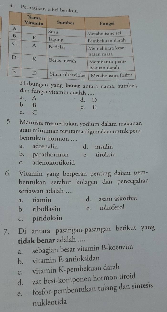 Perhatikan 
Hubungan yang benar antara nama, sumber,
dan fungsi vitamin adalah ....
a. A d. D
b. B
e. E
c. C
5. Manusia memerlukan yodium dalam makanan
atau minuman terutama digunakan untuk pem-
bentukan hormon ....
a. adrenalin d. insulin
b. parathormon e. tiroksin
c. adenokortikoid
6. Vitamin yang berperan penting dalam pem-
bentukan serabut kolagen dan pencegahan
seriawan adalah ....
a. tiamin d. asam askorbat
b. riboflavin e. tokoferol
c. piridoksin
7. Di antara pasangan-pasangan berikut yang
tidak benar adalah ....
a. sebagian besar vitamin B-koenzim
b. vitamin E-antioksidan
c. vitamin K-pembekuan darah
d. zat besi-komponen hormon tiroid
e. fosfor-pembentukan tulang dan sintesis
nukleotida