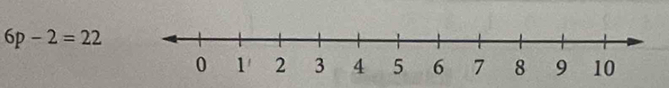 6p-2=22