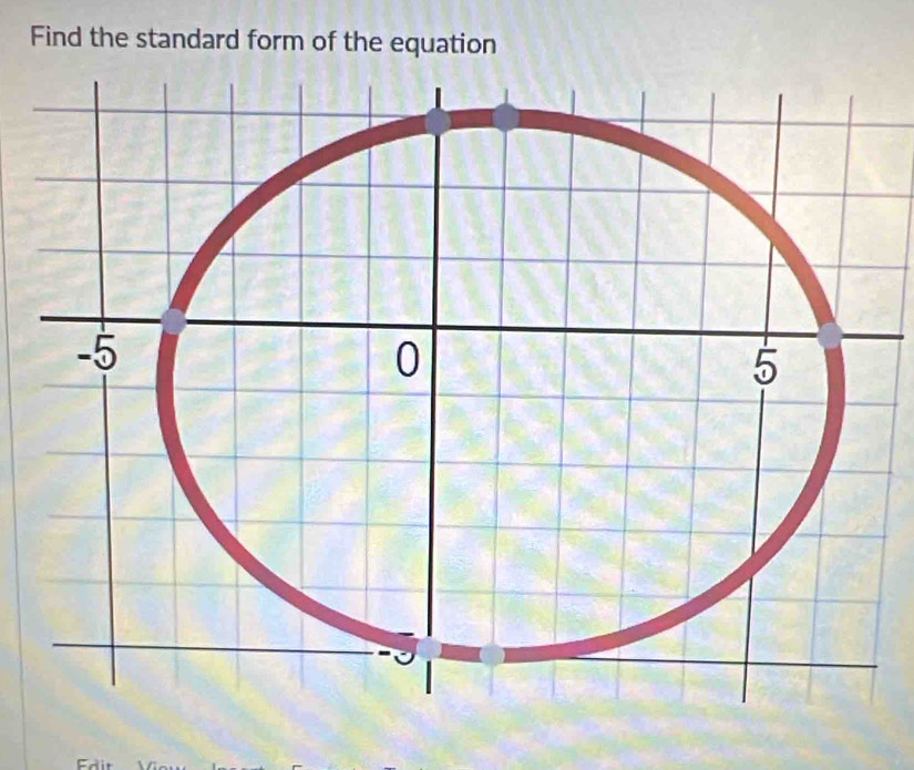 Find the standard form of the equation