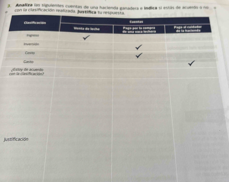 Analiza las siguientes cuentas de una hacienda ganadera e indica si estás de acuerdo o no 
Jus