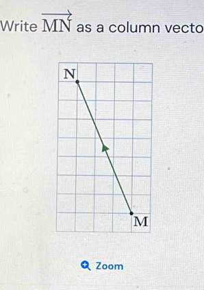 Write vector MN as a column vecto 
+ Zoom