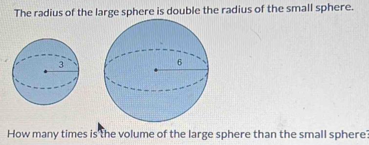 Solved: The radius of the large sphere is double the radius of the ...