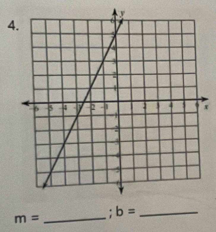 x
b= _
m= _