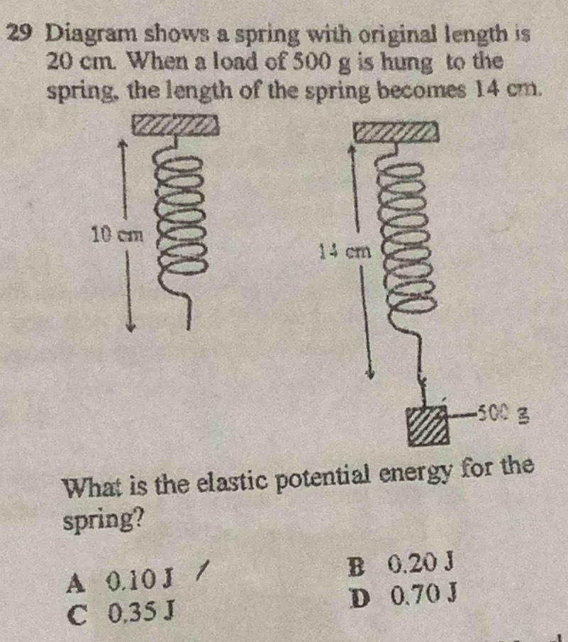 Diagram shows a spring with original length is
20 cm. When a load of 500 g is hung to the
spring, the length of the spring becomes 14 cm.
10 cm
What is the elastic potential energy for the
spring?
A 0.10 J B 0.20 J
C 0.35 J D 0.70 J