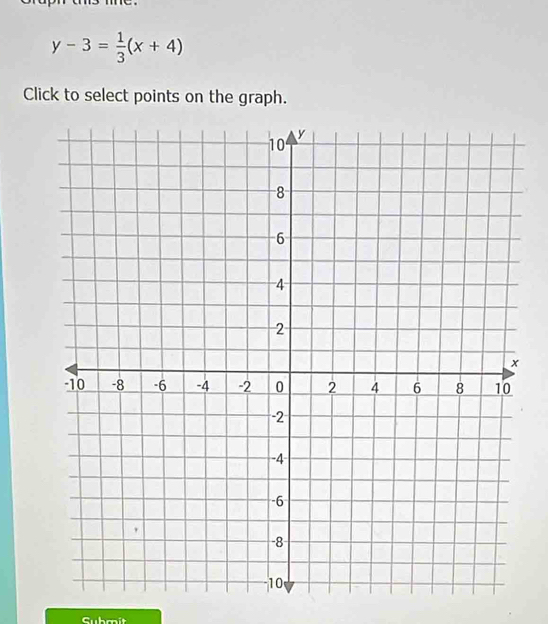 y-3= 1/3 (x+4)
Click to select points on the graph.