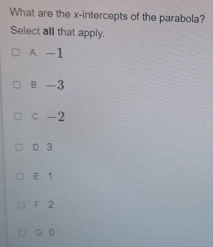 What are the x-intercepts of the parabola?
Select all that apply.
A. -1
B. -3
c -2
D. 3
E. 1
F. 2
G 0