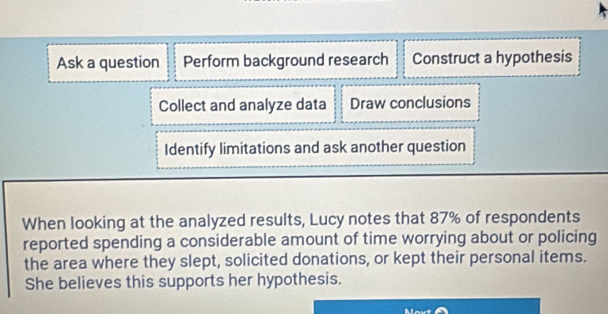 Ask a question Perform background research Construct a hypothesis 
Collect and analyze data Draw conclusions 
Identify limitations and ask another question 
When looking at the analyzed results, Lucy notes that 87% of respondents 
reported spending a considerable amount of time worrying about or policing 
the area where they slept, solicited donations, or kept their personal items. 
She believes this supports her hypothesis.