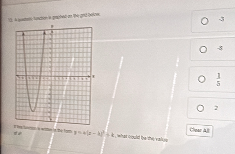 A quastatic function ia graphed on the grid below
3
-8
 1/5 
2
Clear All
I this finction is witten in the form y=a(z-h)^2+k , what could be the value .