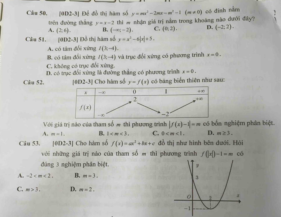 [0D2-3] Đề đồ thị hàm số y=mx^2-2mx-m^2-1(m!= 0) có đinh nằm
trên đường thắng y=x-2 thì m nhận giá trị nằm trong khoảng nào dưới đây?
A. (2;6). B. (-∈fty ;-2). C. (0;2). D. (-2;2).
Câu 51. 01 2 w 3ị Đồ thị hàm số y=x^2-6|x|+5.
A. có tâm đối xứng I(3;-4).
B. có tâm đối xứng I(3;-4) và trục đối xứng có phương trình x=0.
C. không có trục đối xứng.
D. có trục đối xứng là đường thẳng có phương trình x=0.
Câu 52. [0D2-3] Cho hàm số y=f(x) có bảng biến thiên như sau:
Với giá trị nào của tham số m thì phương trình |f(x)-1|=m có bốn nghiệm phân biệt.
A. m=1. B. 1 C. 0 D. m≥ 3.
Câu 53. [0D2-3] Cho hàm số f(x)=ax^2+bx+c đồ thị như hình bên dưới. Hỏi
với những giá trị nào của tham số m thì phương trình f(|x|)-1=m có
đúng 3 nghiệm phân biệt.
A. -2 B. m=3.
C. m>3. D. m=2.