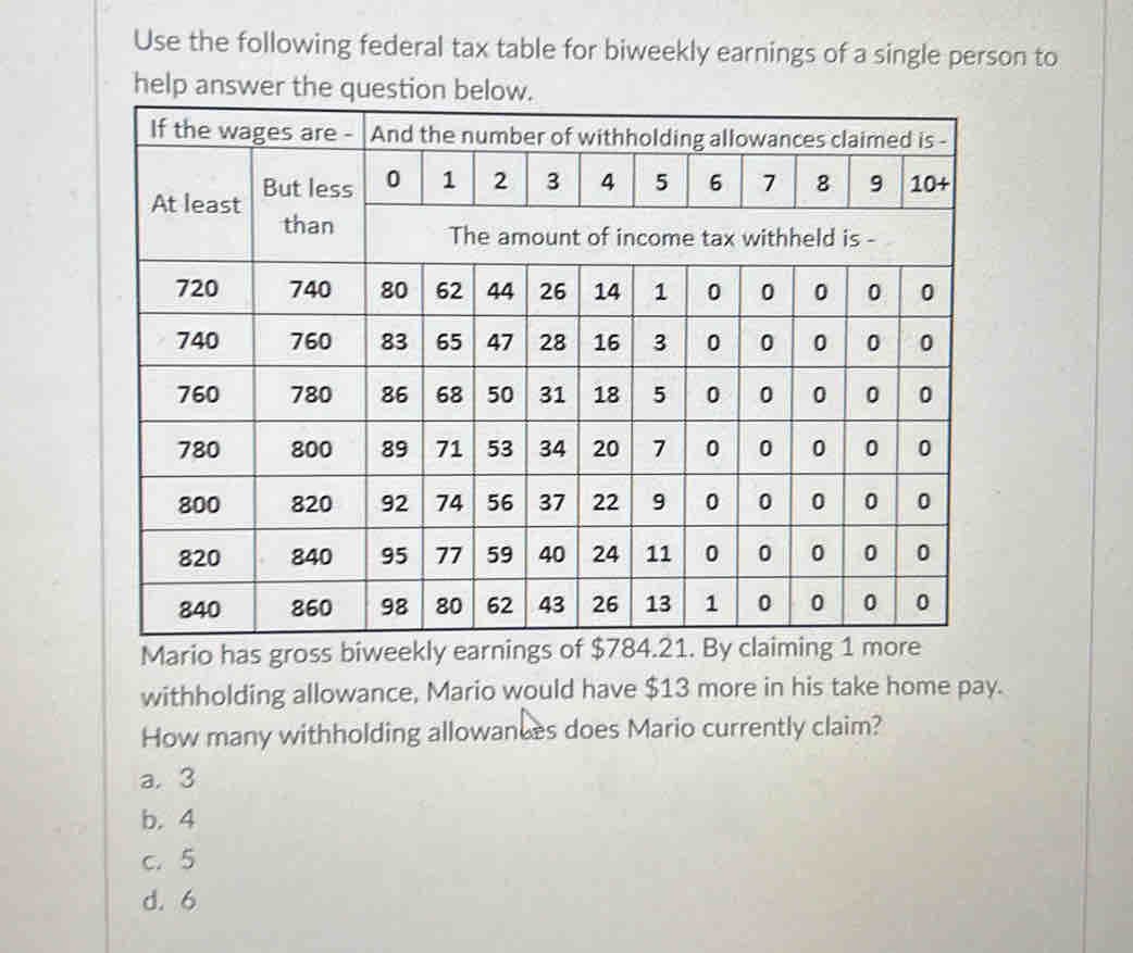 Use the following federal tax table for biweekly earnings of a single person to
help answer the question below.
Mario has gross
withholding allowance, Mario would have $13 more in his take home pay.
How many withholding allowances does Mario currently claim?
a. 3
b. 4
c. 5
d. 6