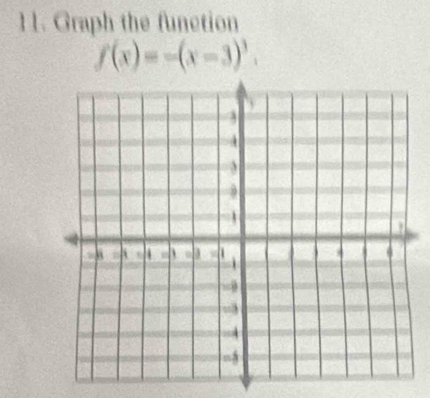 Graph the function
f(x)=-(x-3)^3