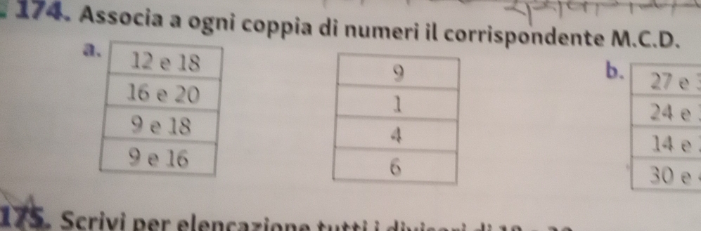 Associa a ogni coppia di numeri il corrispondente M.C.D. 
a 
b. 3

175. Scrivi per elençazione