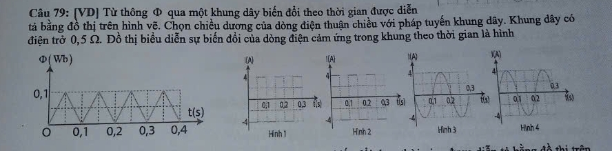 [VD] Từ thông Φ qua một khung dây biến đổi theo thời gian được diễn
tả bằng đồ thị trên hình vẽ. Chọn chiều dương của dòng điện thuận chiều với pháp tuyến khung dây. Khung dây có
điện trở 0,5 Ω. Đồ thị biểu diễn sự biến đồi của dòng điện cảm ứng trong khung theo thời gian là hình
 
đề thị trên