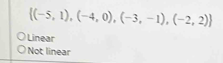  (-5,1),(-4,0),(-3,-1),(-2,2)
Linear
Not linear