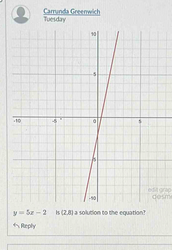 Carrunda Greenwich Tuesday edit grap desm y=5x-2 Is (2,8) a solution to ...