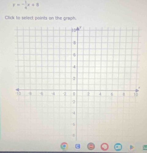 y=- 1/4 x+8
Click to select points on the graph.