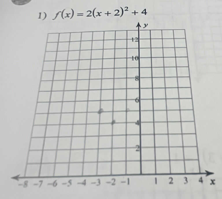 f(x)=2(x+2)^2+4
x