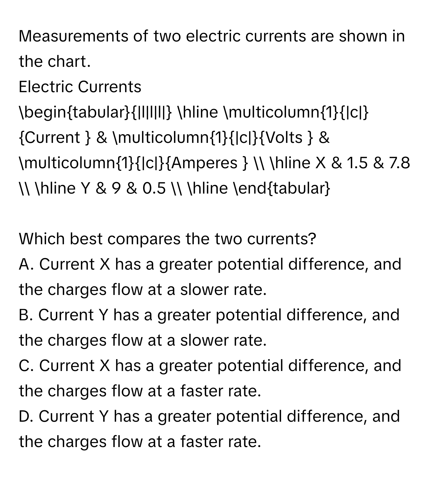 Solved: Measurements of two electric currents are shown in the chart ...