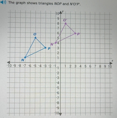 The graph shows triangles NOP and