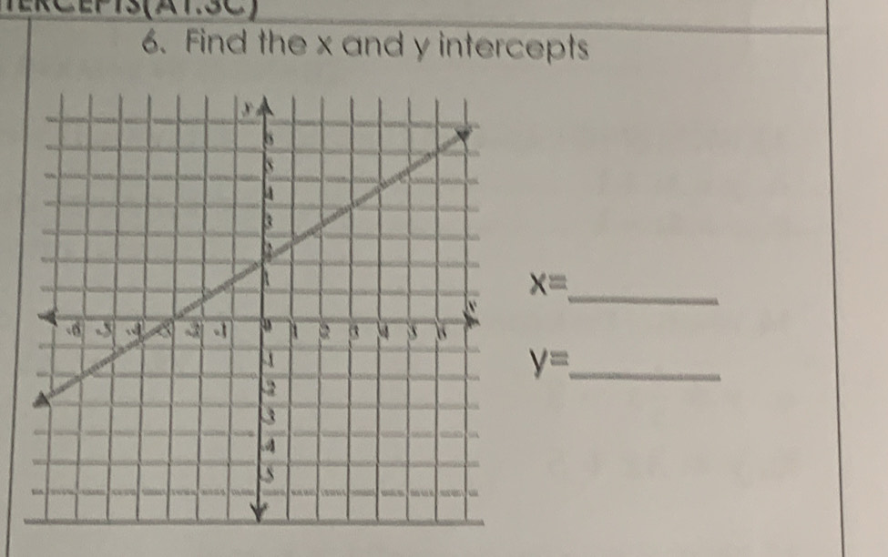 Find the x and y intercepts 
_
x=
y= _