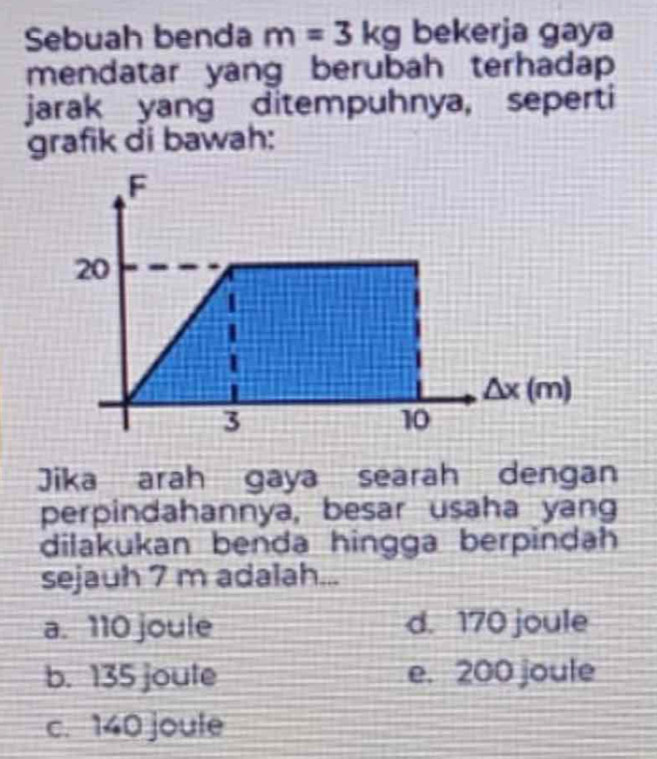 Sebuah benda m=3kg bekerja gaya
mendatar yang berubah terhadap
jarak yang ditempuhnya, seperti
grafik di bawah:
Jika arah gaya searah dengan
perpindahannya, besar usaha yang
dilakukan benda hingga berpindah
sejauh 7 m adalah...
a. 110 joule d. 170 joule
b. 135 joule e. 200 joule
c. 140 joule