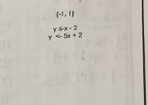 (-1,1)
y≤ x-2
y<5x+2