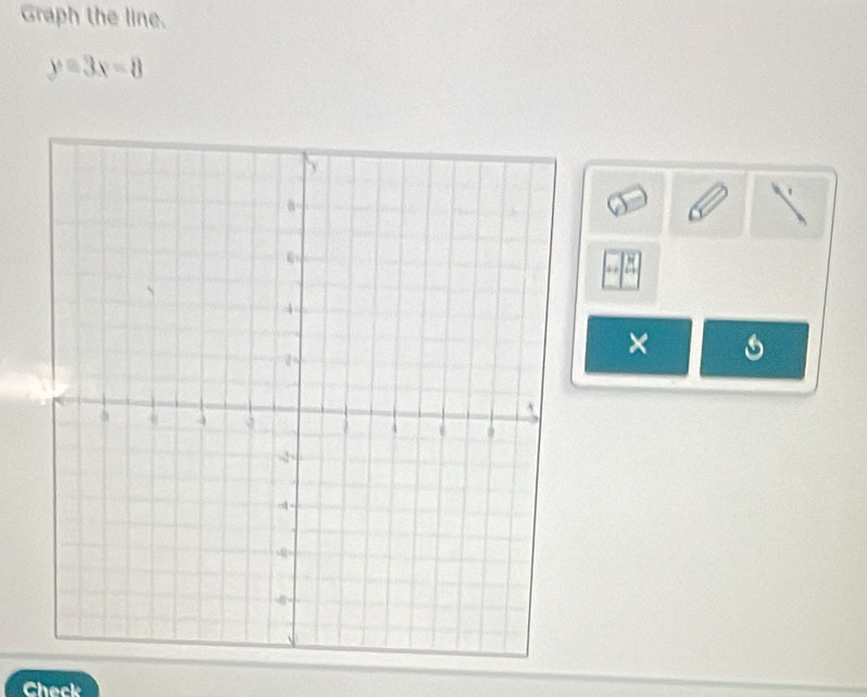 Graph the line.
y=3x-8
× 
Check