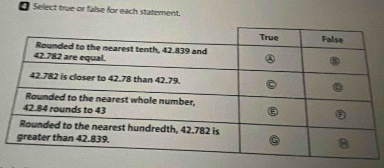 Sellect true or false for each statement.