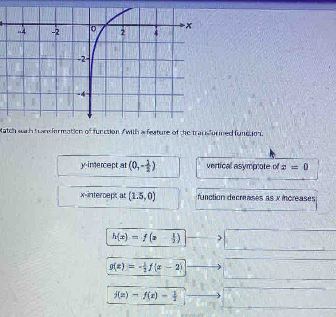 Match each transformation of function /with a feature of the transformed function.
y-intercept at (0,- 1/2 ) vertical asymptote of x=0
x-intercept at (1.5,0) function decreases as x increases
h(x)=f(x- 1/2 )
g(x)=- 1/2 f(x-2)
j(x)=f(x)- 1/2 