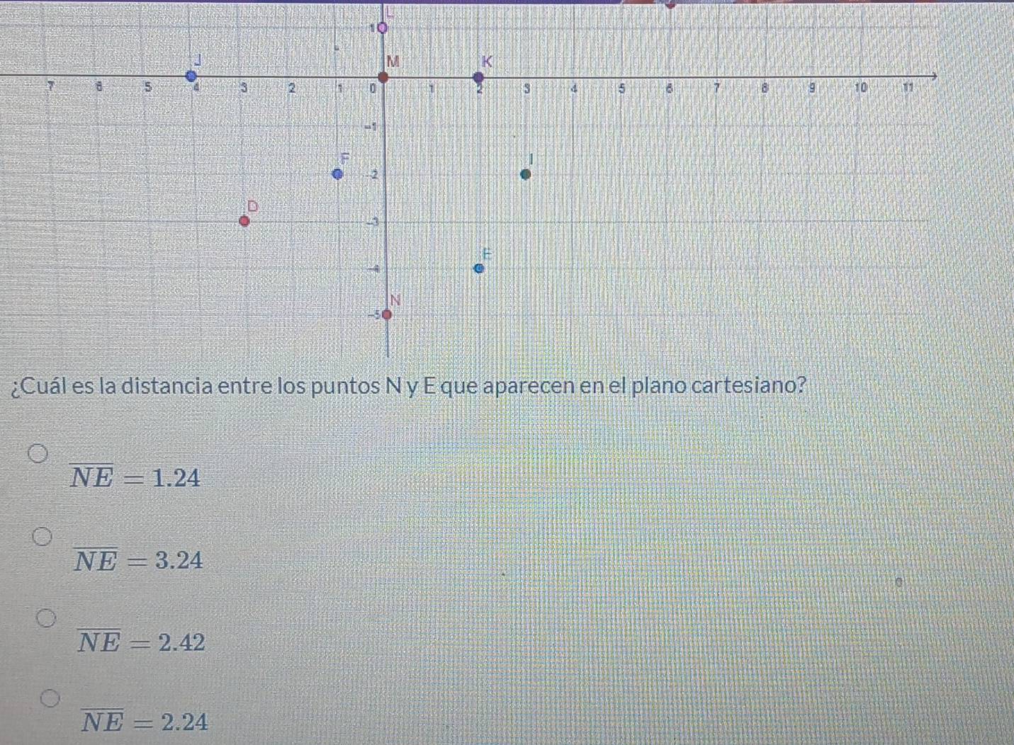 ¿Cuál es la distancia entre los puntos N y E que aparecen en el plano cartesiano?
overline NE=1.24
overline NE=3.24
overline NE=2.42
overline NE=2.24