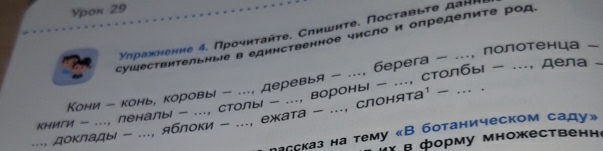 Уροκ 29 
γηραжнение 4. Πрουκταйτе. Слншиτе. Ποсτавыτе дαί 
сушествительные в единственное число и определите род 
Кони - конь, коровы - ... деревья - ..., берега - ..., полотенца - 
книги = ..., леналыί - …, столыί π …., вороныί - ..., столбыι - ..., дела - 
_.... доклады - ..., яблоки - ..., ежката - ..., слонята¹ - ... . 
алсказ на тему «В ботаническом саду» 
γ β форму множественн