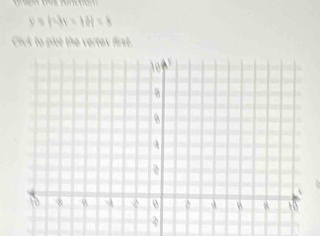 y=|-3x-12|=8
Cick to plot the vertex first.