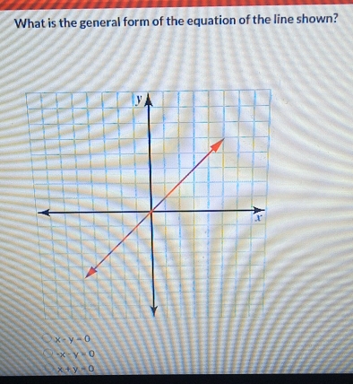 What is the general form of the equation of the line shown?
x-y=0
x-y=0
x+y=0