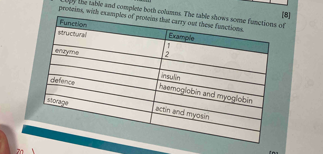 8] 
copy the table and complete both columnsf 
proteins, with ex