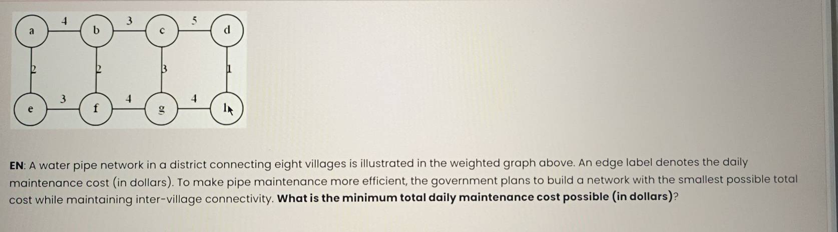 EN: A water pipe network in a district connecting eight villages is illustrated in the weighted graph above. An edge label denotes the daily 
maintenance cost (in dollars). To make pipe maintenance more efficient, the government plans to build a network with the smallest possible total 
cost while maintaining inter-village connectivity. What is the minimum total daily maintenance cost possible (in dollars)?