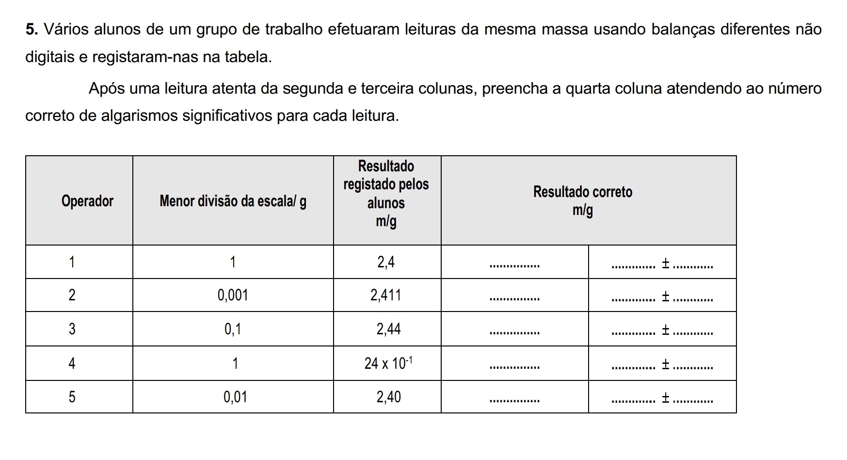 Vários alunos de um grupo de trabalho efetuaram leituras da mesma massa usando balanças diferentes não
digitais e registaram-nas na tabela.
Após uma leitura atenta da segunda e terceira colunas, preencha a quarta coluna atendendo ao número
correto de algarismos significativos para cada leitura.