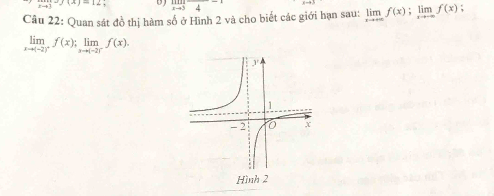 limlimits _xto 3J(x)=12 , D) limlimits _xto 3frac 4=1
Câu 22: Quan sát đồ thị hàm số ở Hình 2 và cho biết các giới hạn sau: limlimits _xto +∈fty f(x); limlimits _xto -∈fty f(x);
limlimits _xto (-2)^+f(x); limlimits _xto (-2)^-f(x). 
Hình 2