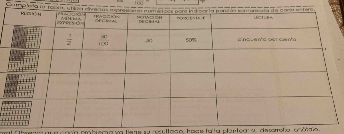 100
Completa la t
nsal Observa que cada problema ya tiene su resultado, hace falta plantear su desarrollo, anótalo.