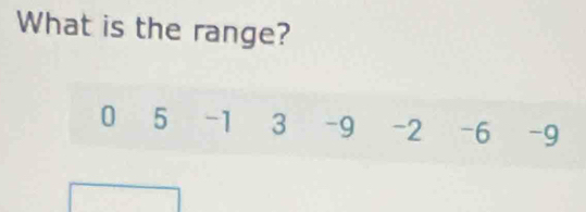 What is the range?
0 5 -1 3 -9 -2 -6 -9