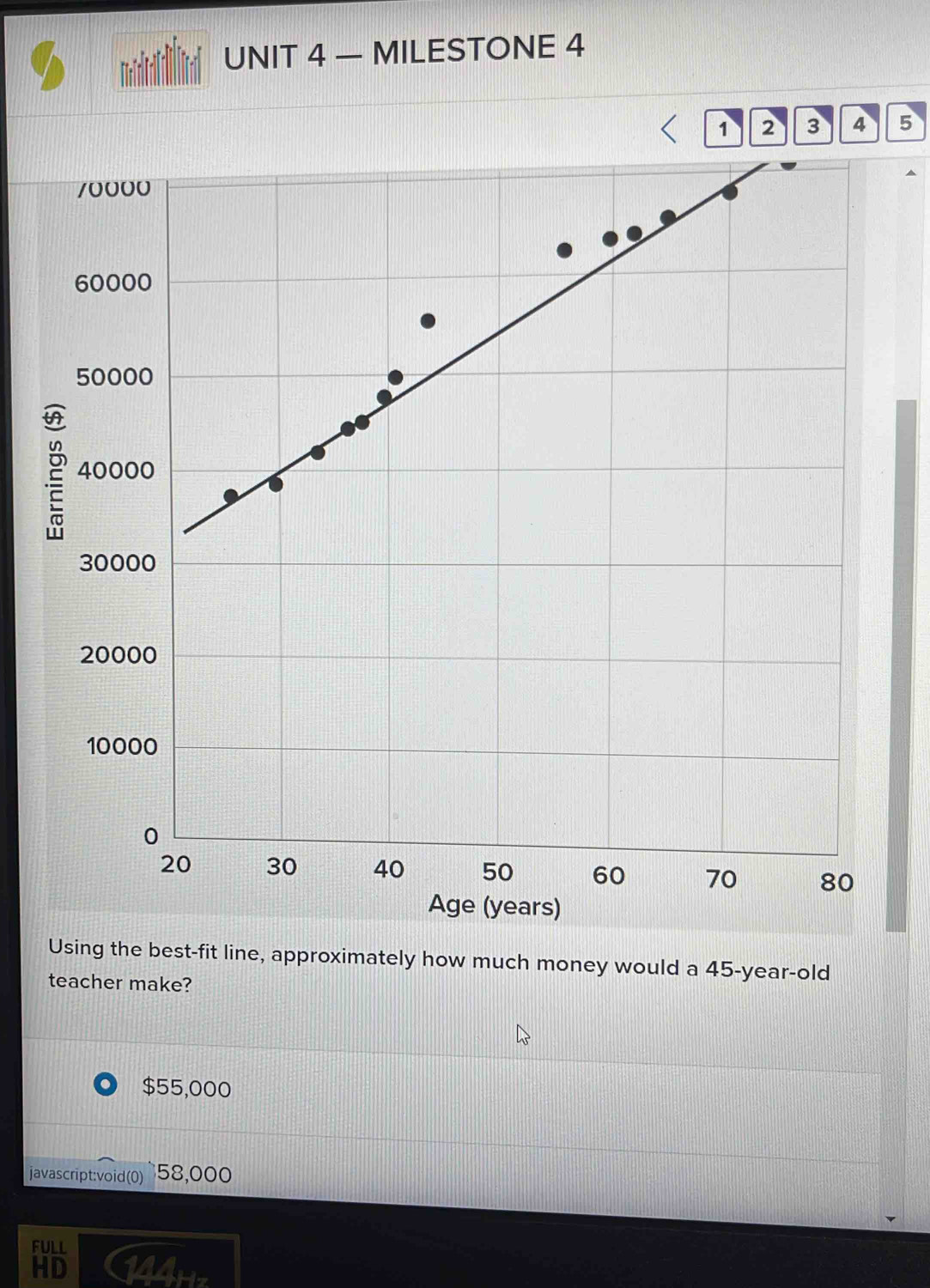 — MILESTONE 4
1 2 3 4 5
Using the best-fit line, approximately how much money would a 45-year -old
teacher make?
$55,000
javascript:void(0) 58,000
FULL
HD 44H