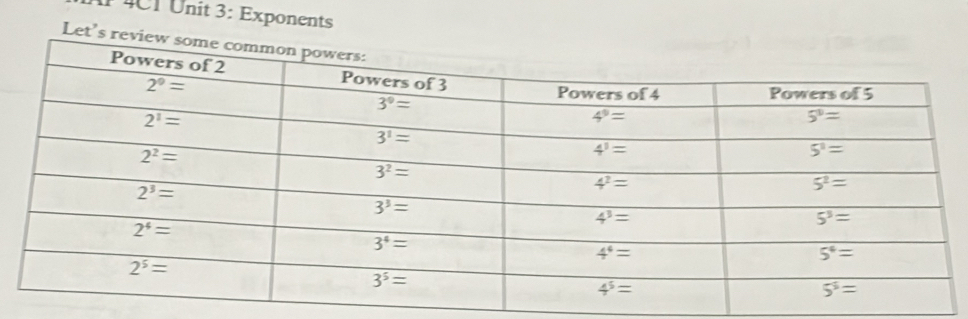 4C1 Unit 3: Exponents
Le