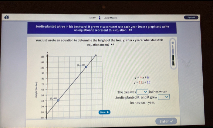 a M5|L9 Linear Models Sign out
Jordie planted a tree in his backyard. It grows at a constant rate each year. Draw a graph and write
an equation to represent this situation. 
You just wrote an equation to determine the height of the tree, y, after x years. What does this
equation mean?
y=mx+b
y=12x+16
5
The tree was inches when
Jordie planted it, and it grew
inches each year.
Enter