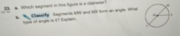 Which segment in this figure is a diameter? 
Classify Segments MW and MX form an angle. What 
type of angle is it? Explain.