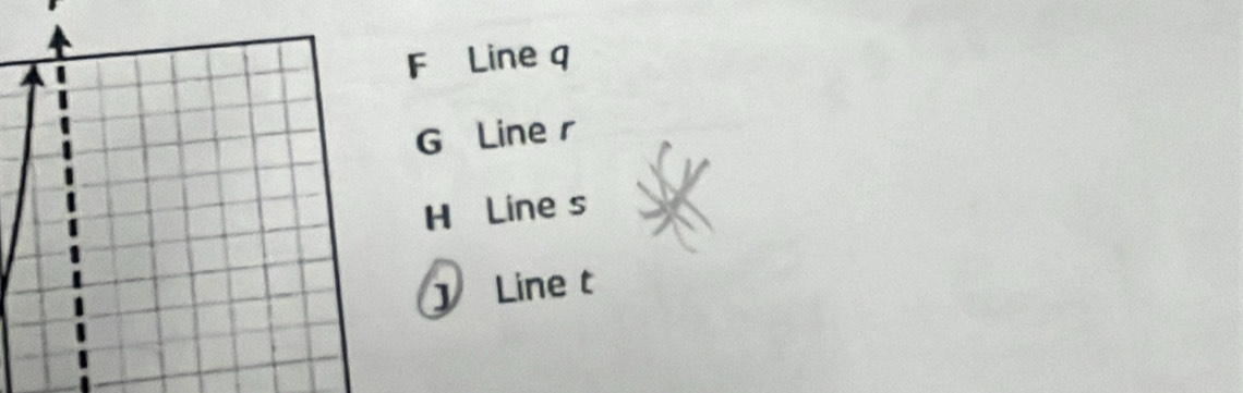 F Line q
G Line r
H Line s
J Line t