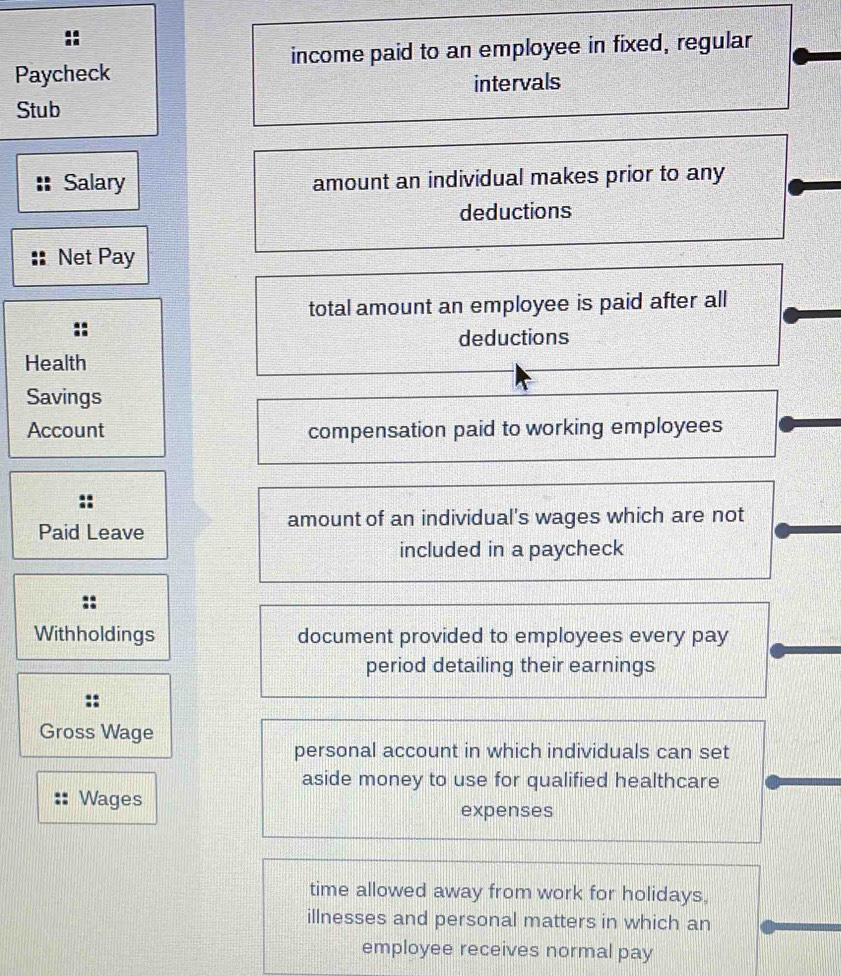 income paid to an employee in fixed, regular
Paycheck
intervals
Stub
Salary amount an individual makes prior to any
deductions
Net Pay
total amount an employee is paid after all
deductions
Health
Savings
Account compensation paid to working employees
Paid Leave amount of an individual's wages which are not
included in a paycheck
Withholdings document provided to employees every pay
period detailing their earnings
Gross Wage
personal account in which individuals can set
aside money to use for qualified healthcare
Wages expenses
time allowed away from work for holidays.
illnesses and personal matters in which an
employee receives normal pay