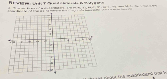 Solved: REVIEW: Unit 7 Quadrilaterals & Polygons 1. The vertices of a ...