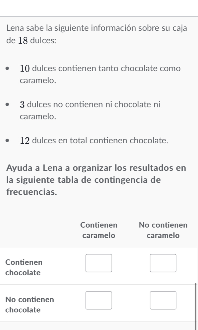 Lena sabe la siguiente información sobre su caja 
de 18 dulces:
10 dulces contienen tanto chocolate como 
caramelo.
3 dulces no contienen ni chocolate ni 
caramelo.
12 dulces en total contienen chocolate. 
Ayuda a Lena a organizar los resultados en 
la siguiente tabla de contingencia de 
frecuencias.