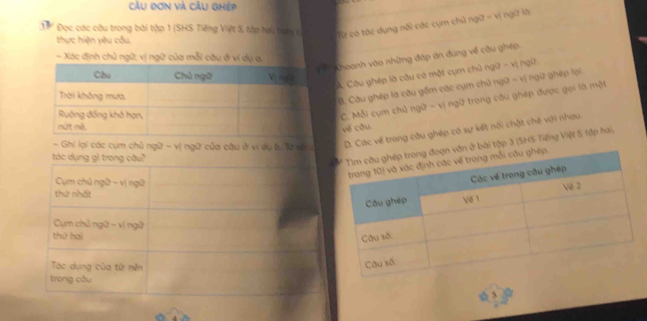 Cầu Đơn Và Cầu gHép
Đọc các câu trong bài tập 1 (SHS. Tiếng Việt S. tập hai bong v
thực hiện yêu cầu
Từ có tác dụng nổi các cụm chủ ngữ - vị ngữ là
- Xác định chủ ngữ, vị ngữ của mỗi câu ở v dụ a,
Khoanh vào những đáp án đùng về câu ghép.
A. Câu ghép là câu có một cụm chủ ngữ - vị ngữ
B. Câu ghép là câu gồm các cụm chủ ngữ - vị ngữ ghép lại
C. Mỗi cụm chủ ngữ - vị ngữ trong câu ghép được gọi là một
về cầu
- Ghi lại các cụm chủ ngữ - vị ngữ của câu ở vi dụ bị Từ n D. Các về trong câu ghép có sự kết nổi chật chế với nhau
tác dụng g
văn ở bài tập 3 (SHS Tiếng Việt 5, tập hai,