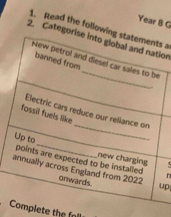 Year 8 G 
1. Read the following statements a 
2. Categorise into global and nation 
_ 
New petrol and diesel car sales to be 
banned from 
_ 
Electric cars reduce our reliance on 
fossil fuels like 
_ 
Up to 
new charging 
points are expected to be installed n 
annually across England from 2022
onwards. 
up 
Complete the fall